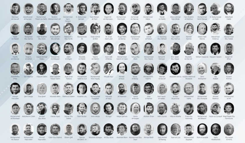 Kör Müslümanlara Gazze gözü